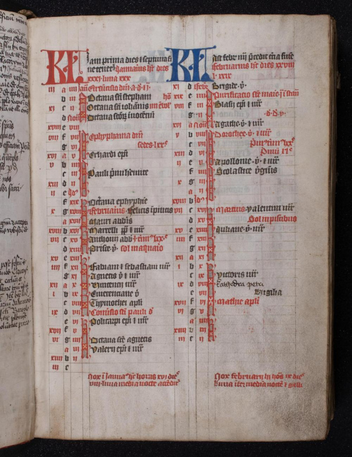 Missale Olomucense ecclesiae s. Venceslai Glacensis