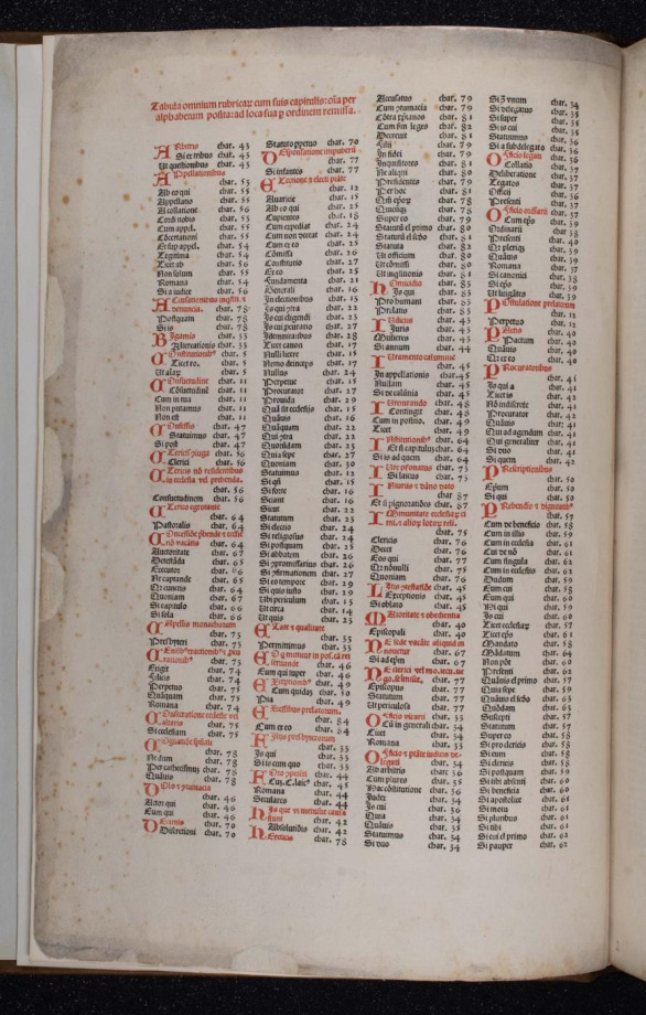 Liber sextus Decretalium