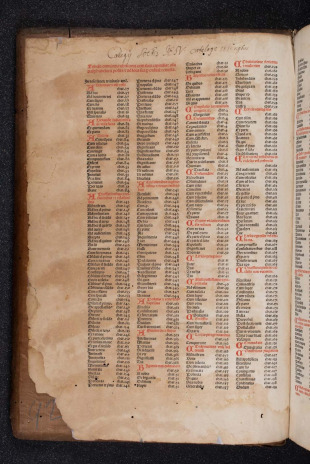 Decretales