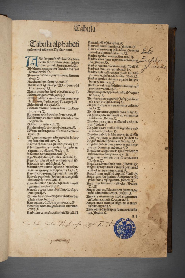 Sermones "Thesauri novi" de sanctis 