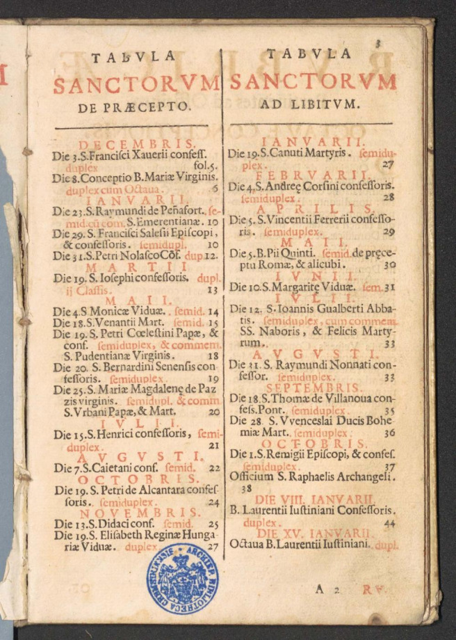 [Rvbricae Pertinentes ad Officium]