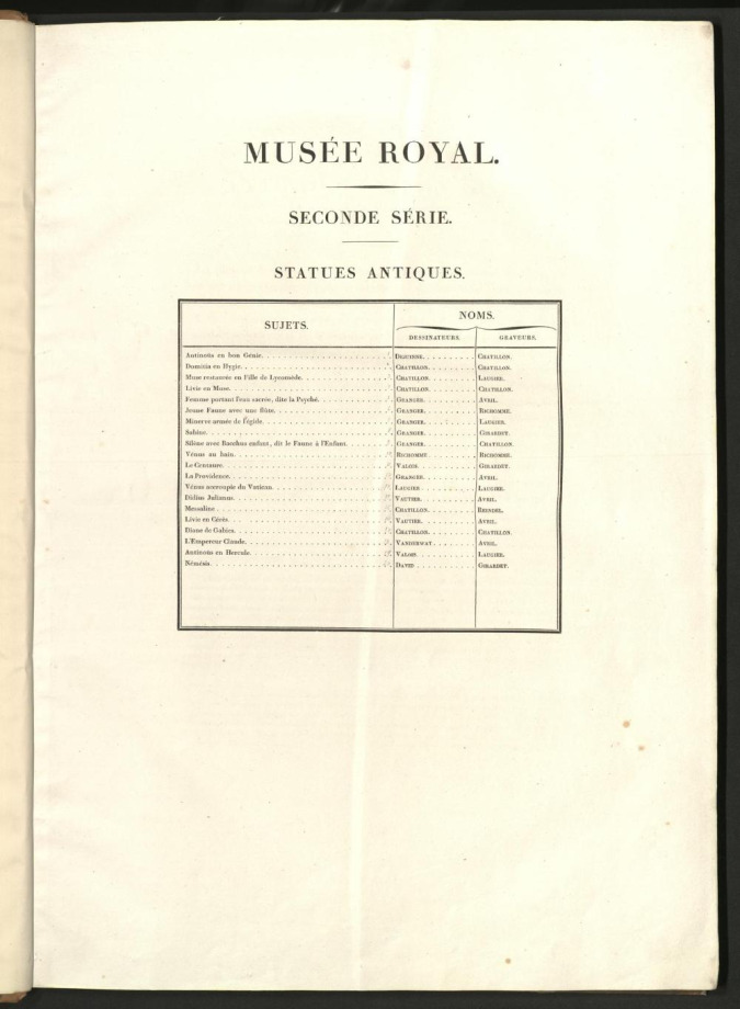 [MUSÉE ROYAL]