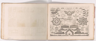 Názorný atlas k Slovníku naučnému, Válečnictví polné a vojenství, list III. 25.