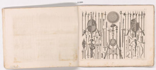 Názorný atlas k Slovníku naučnému, Válečnictví polné a vojenství, list III. 6.