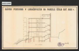 Návrh pensionu, Luhačovice